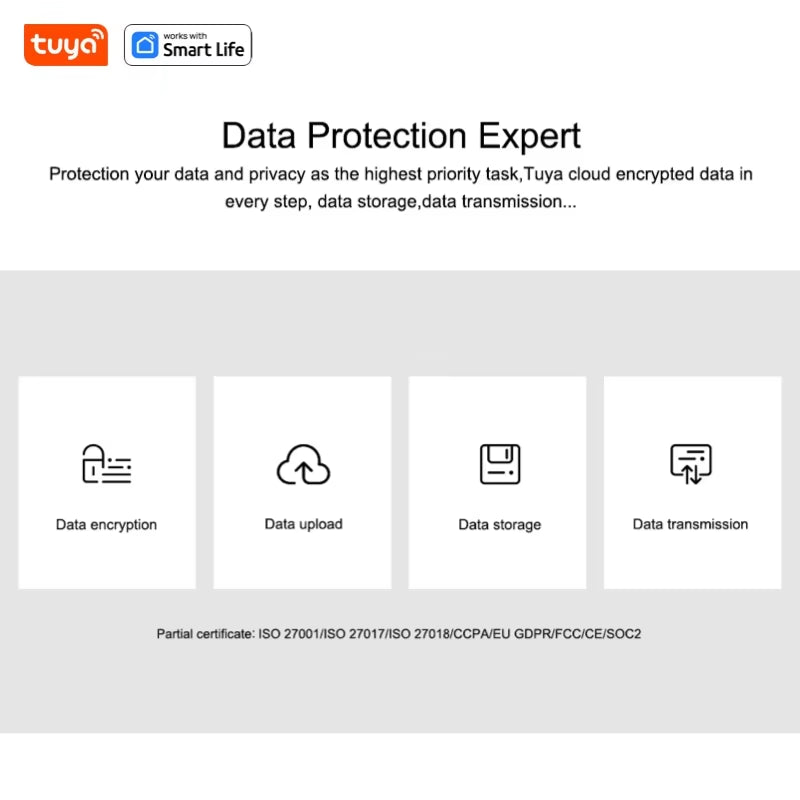 Tuya Smart 1080P Wi-Fi Smart Home Security Camera 2MP, Hd,Real-Time APP Alerts, 2-Way Audio, with Motion Tracking for Baby & Pet